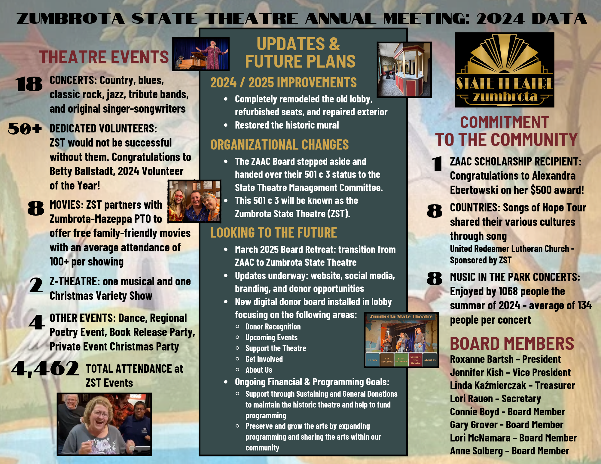 2024 Annual Meeting handout